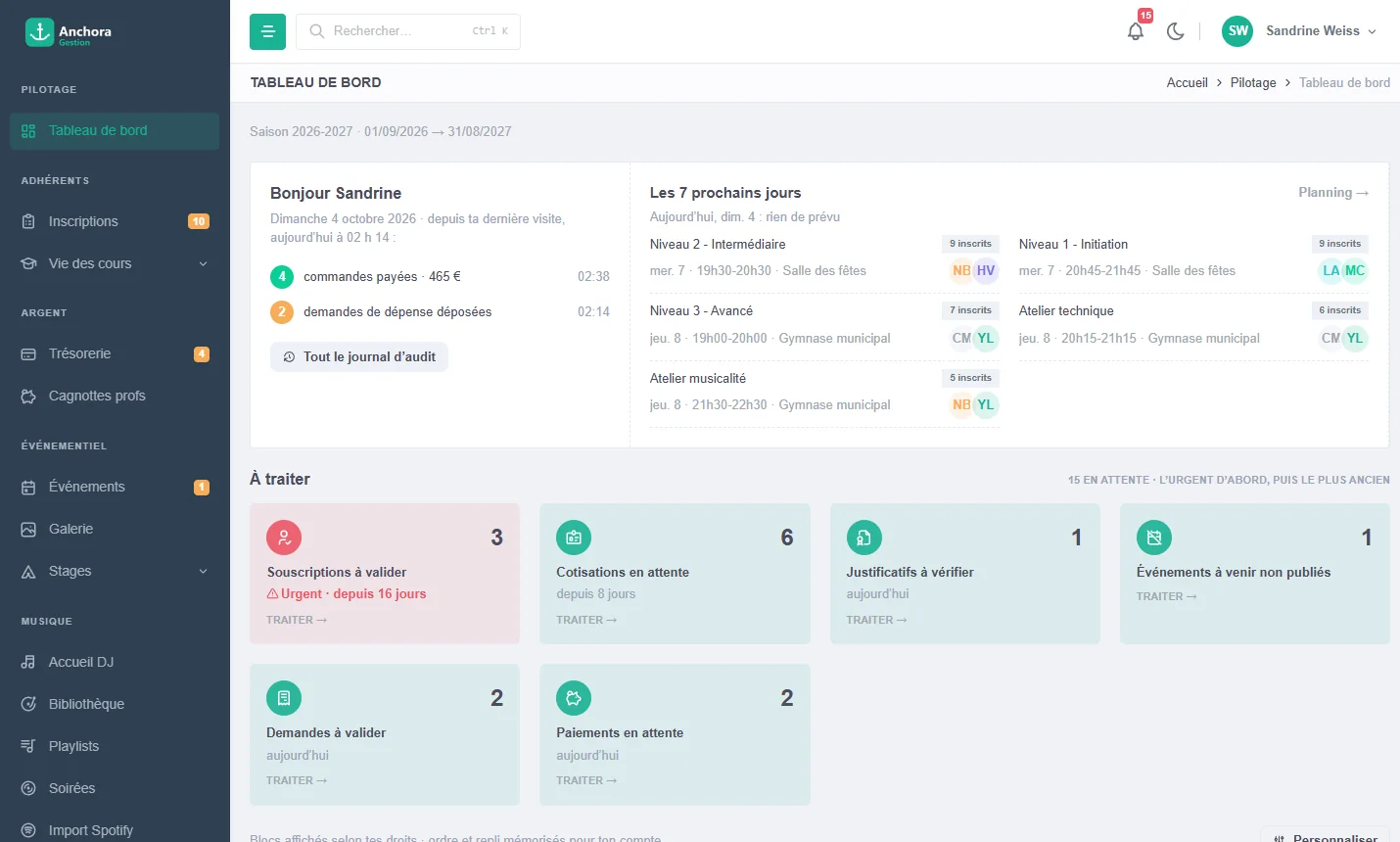 Tableau de bord du back-office : prochains jours, file « À traiter » avec souscriptions à valider, cotisations en attente, justificatifs à vérifier et demandes de dépense.
